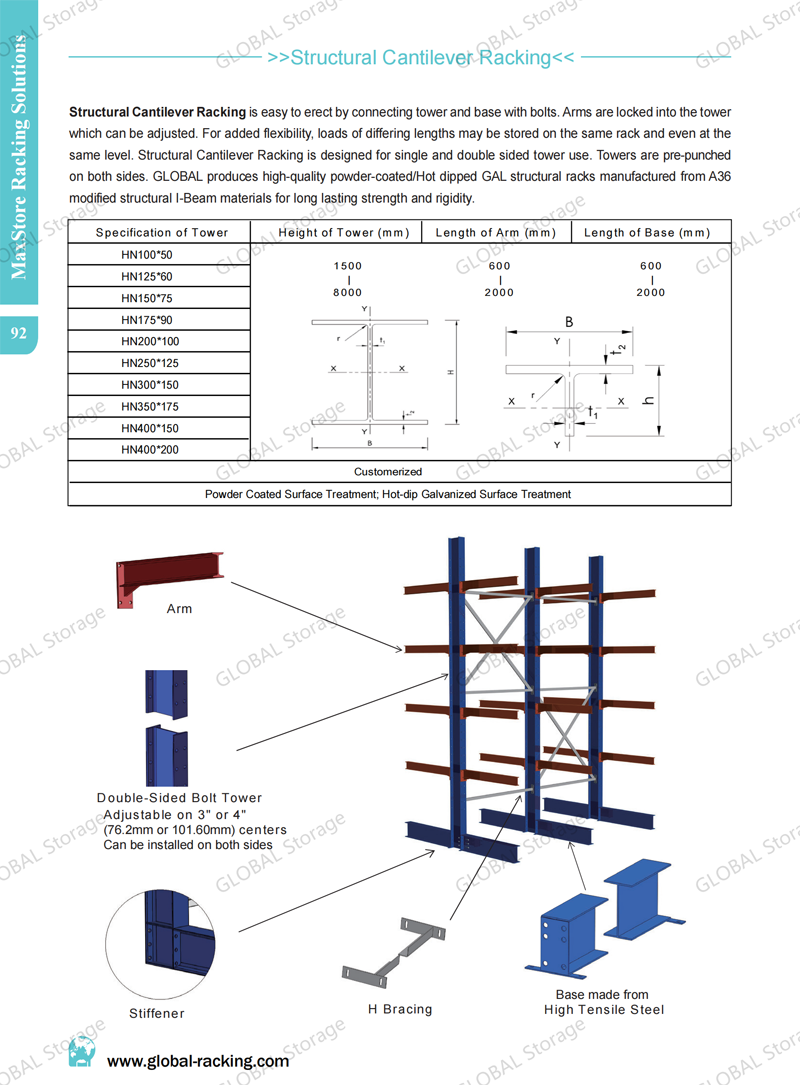 P92.悬臂式货架-Cantilever Racking.png