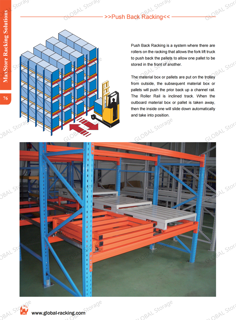 P76.后推式货架-Push Back Racking.png