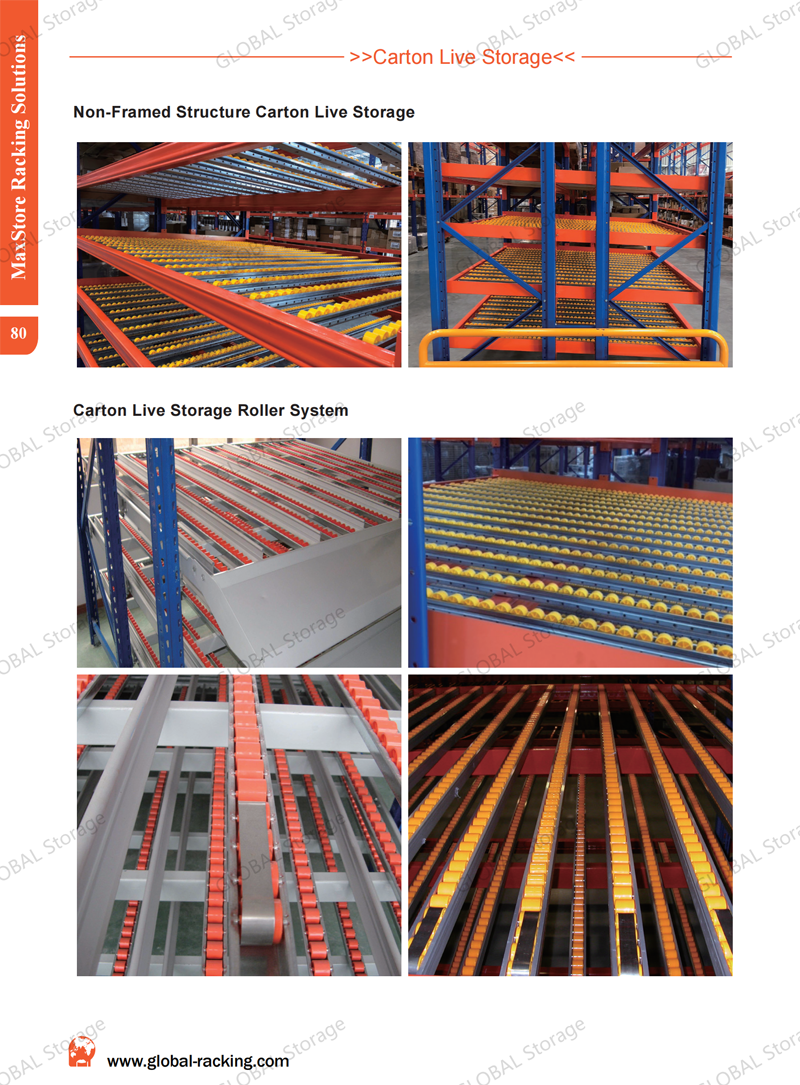 P80.纸箱流动式仓储-流利架-Carton Live Storage.png
